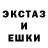 Кетамин VHQ Pes TV